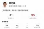 真高级货！赫伊森数据：1助攻1关键传球3解围3拦截，评分8.1