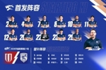 💙武汉三镇今日阵容 💪远征客场 并肩战斗 ​​​